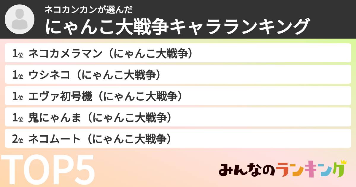 ネコカンカンさんの「にゃんこ大戦争キャラランキング」