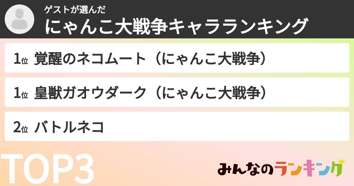 ゲストさんの「にゃんこ大戦争キャラランキング」