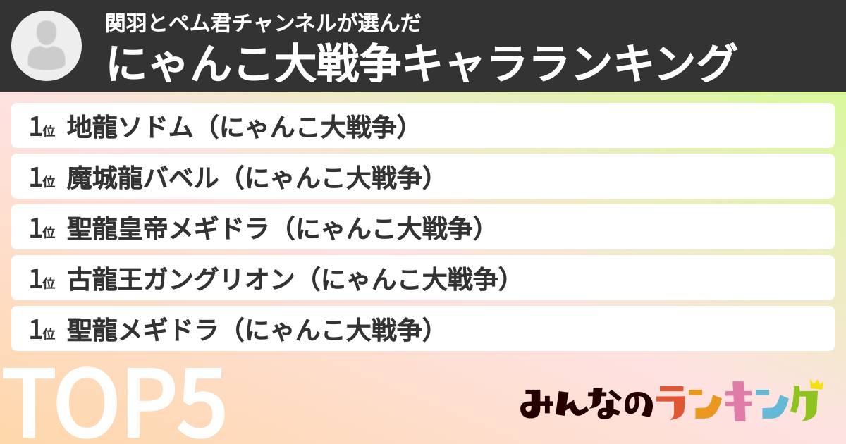関羽とペム君チャンネルさんの「にゃんこ大戦争キャラランキング」