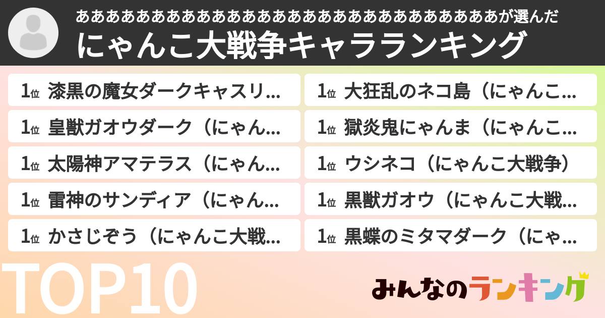 ああああああああああああああああああああああああああああさんの「にゃんこ大戦争キャラランキング」