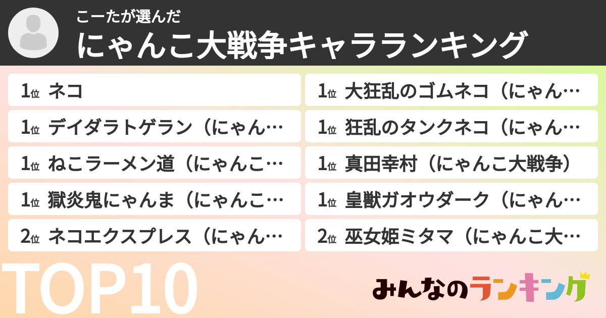 こーたさんの「にゃんこ大戦争キャラランキング」