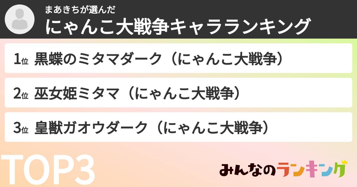 まあきちさんの「にゃんこ大戦争キャラランキング」