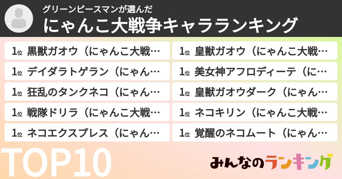 グリーンピースマンさんの「にゃんこ大戦争キャラランキング」