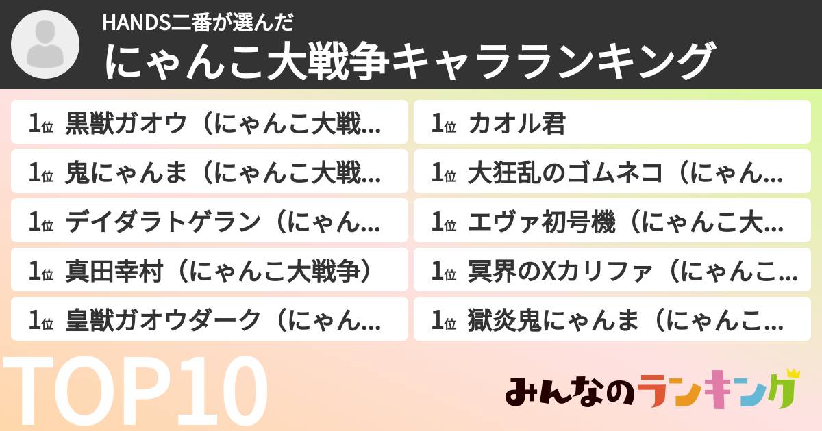 HANDS二番さんの「にゃんこ大戦争キャラランキング」