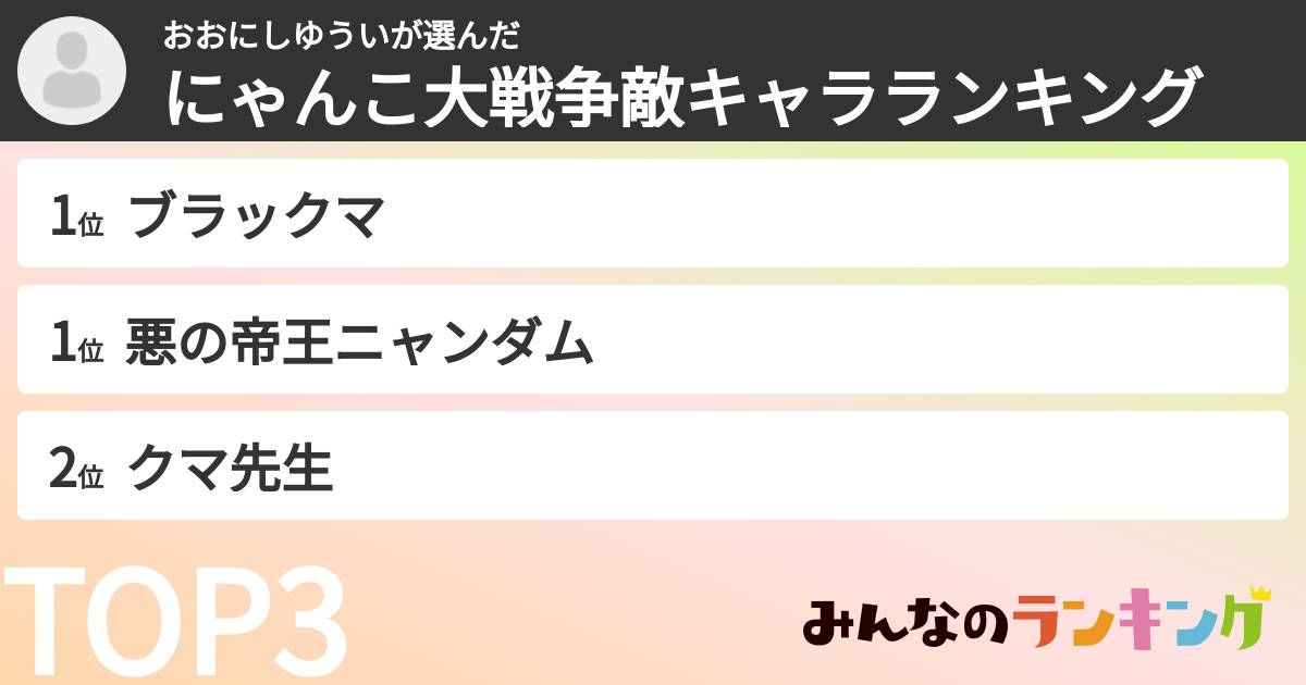 おおにしゆういさんの「にゃんこ大戦争敵キャラランキング」