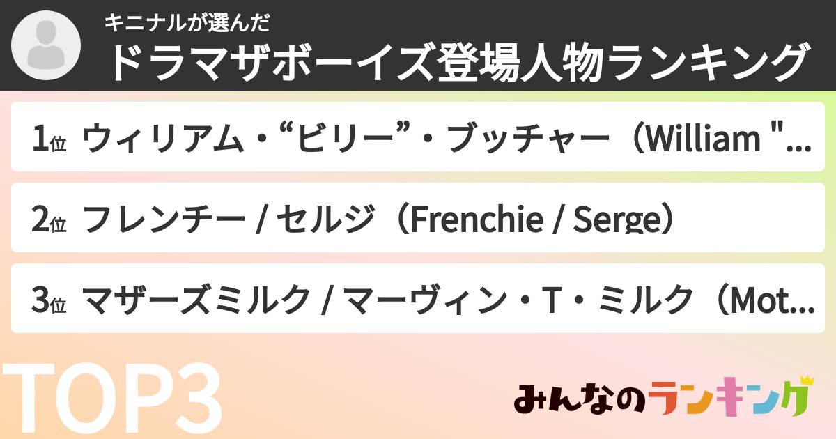 キニナルさんの「ドラマザボーイズ登場人物ランキング」