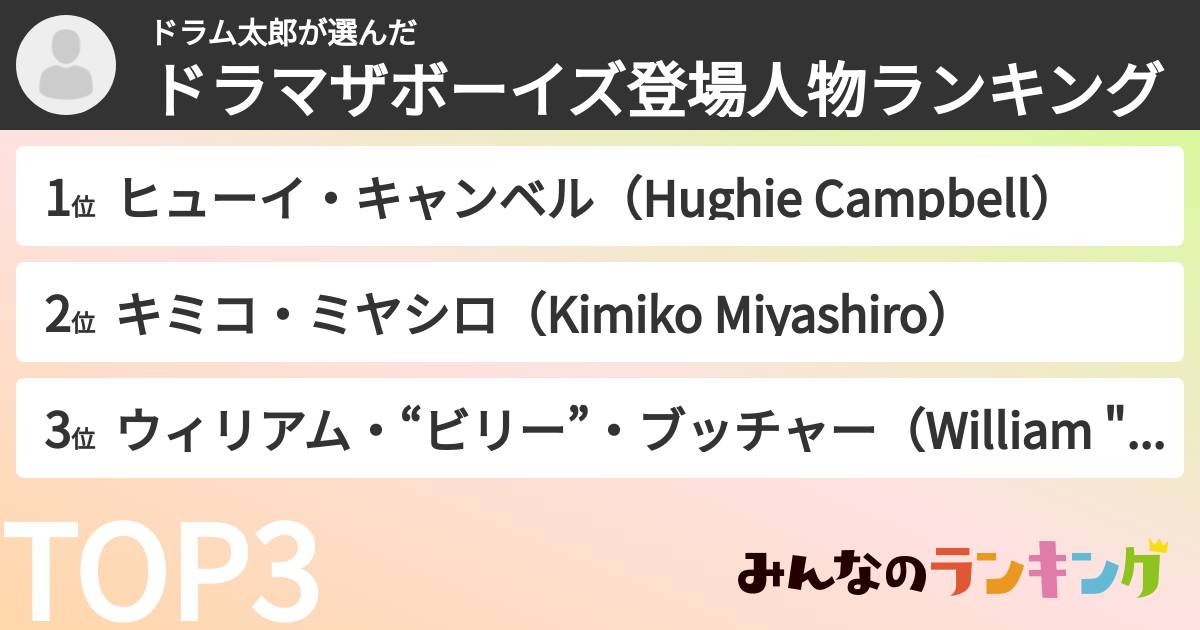 ドラム太郎さんの「ドラマザボーイズ登場人物ランキング」
