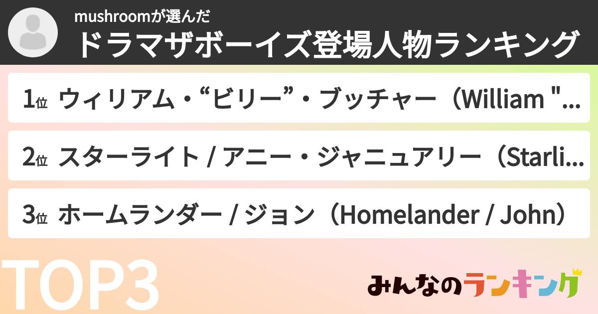 mushroomさんの「ドラマザボーイズ登場人物ランキング」