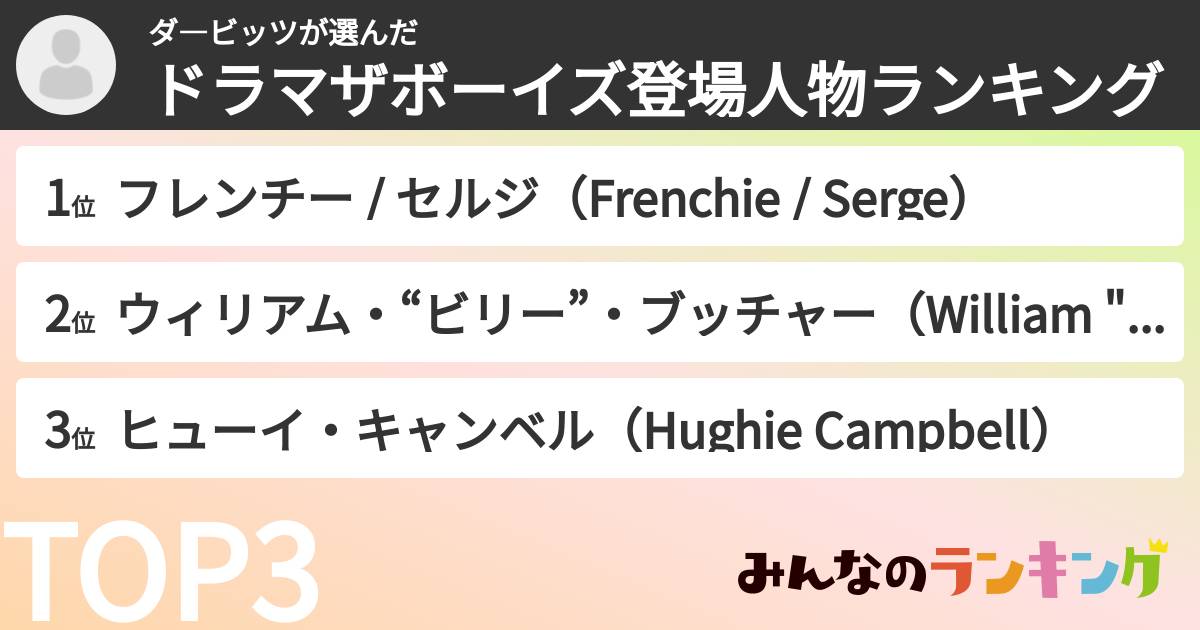 ダ―ビッツさんの「ドラマザボーイズ登場人物ランキング」