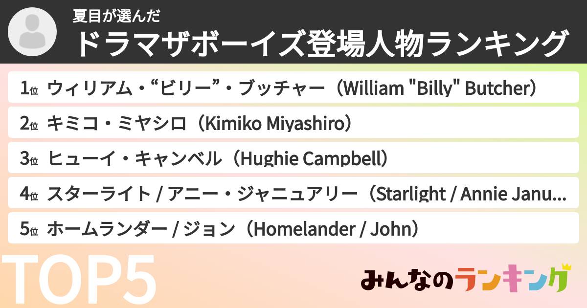 夏目さんの「ドラマザボーイズ登場人物ランキング」