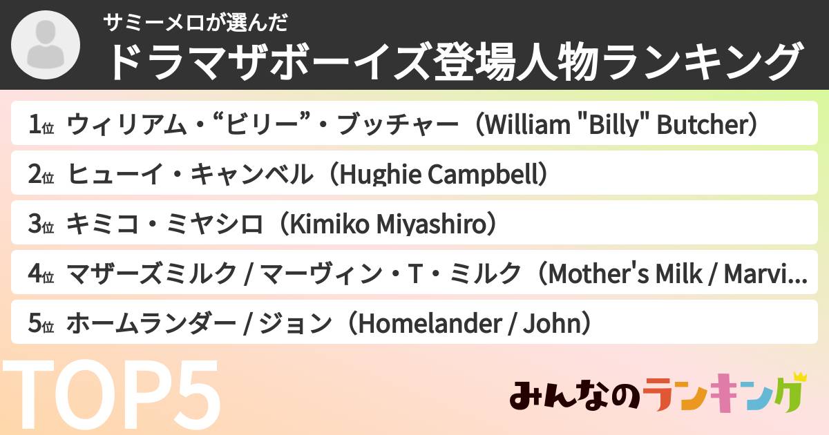 サミーメロさんの「ドラマザボーイズ登場人物ランキング」