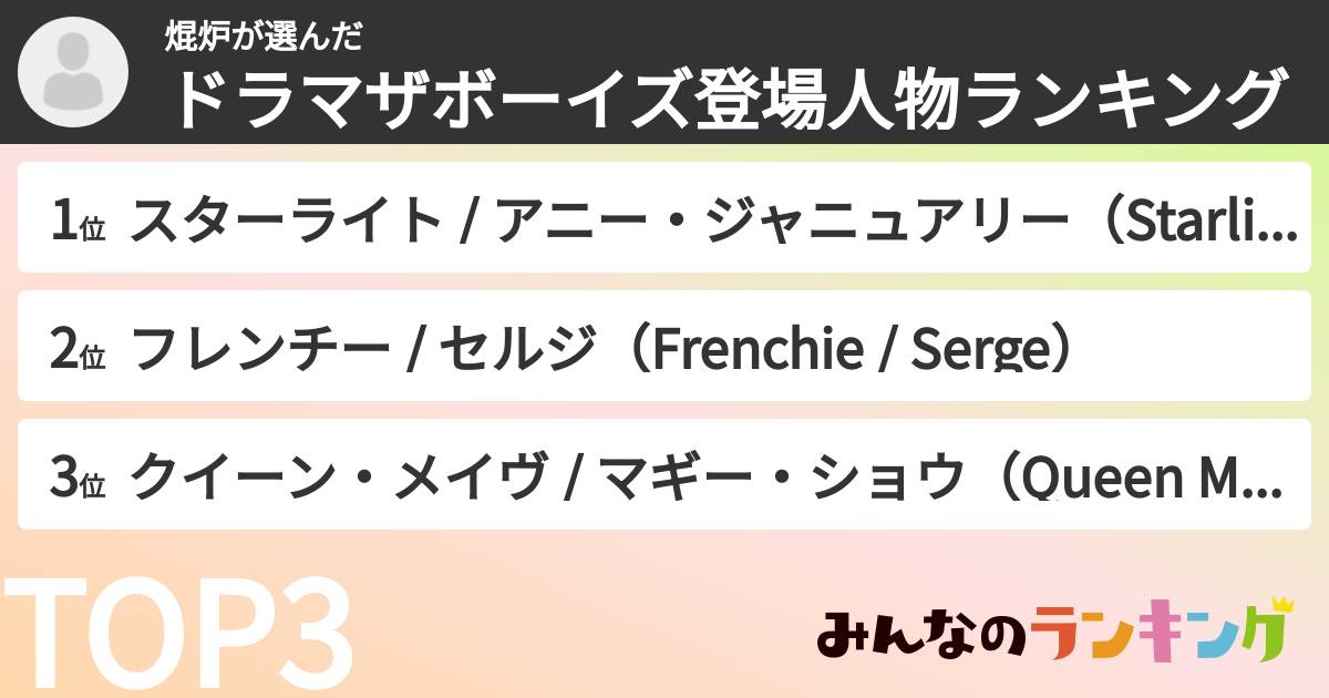 焜炉さんの「ドラマザボーイズ登場人物ランキング」