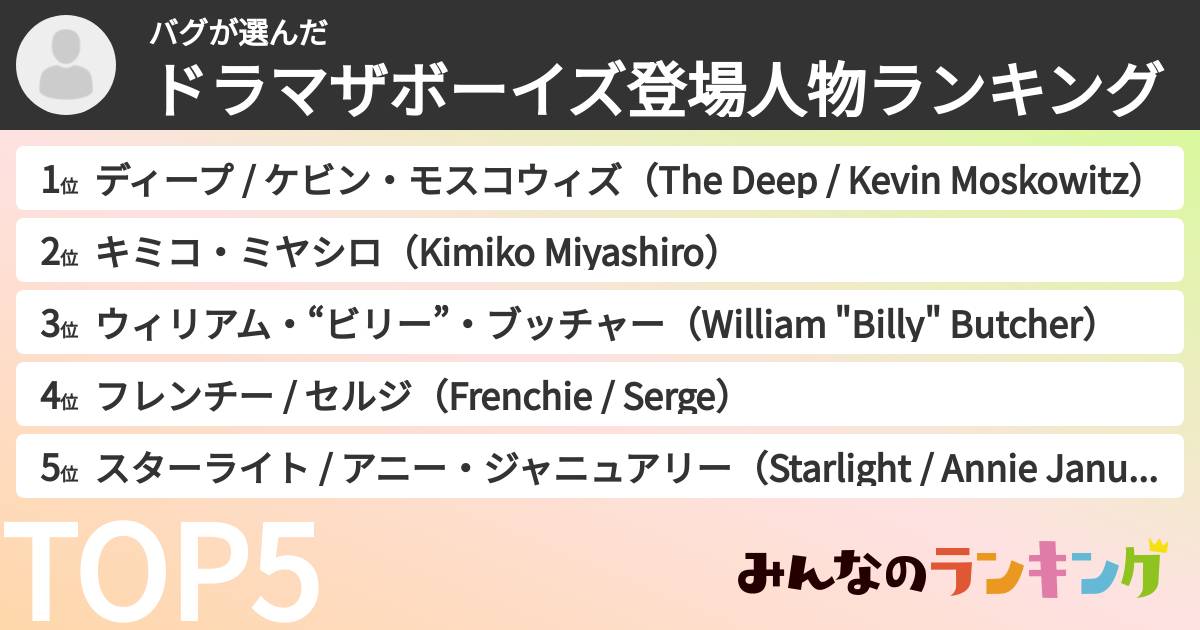 バグさんの「ドラマザボーイズ登場人物ランキング」