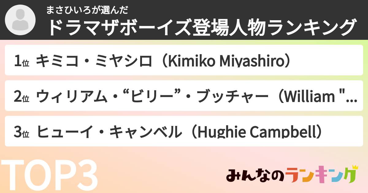 まさひいろさんの「ドラマザボーイズ登場人物ランキング」