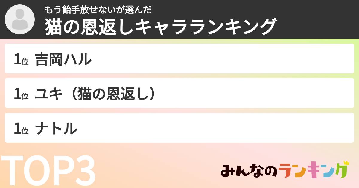 もう飴手放せないさんの「猫の恩返しキャラランキング」