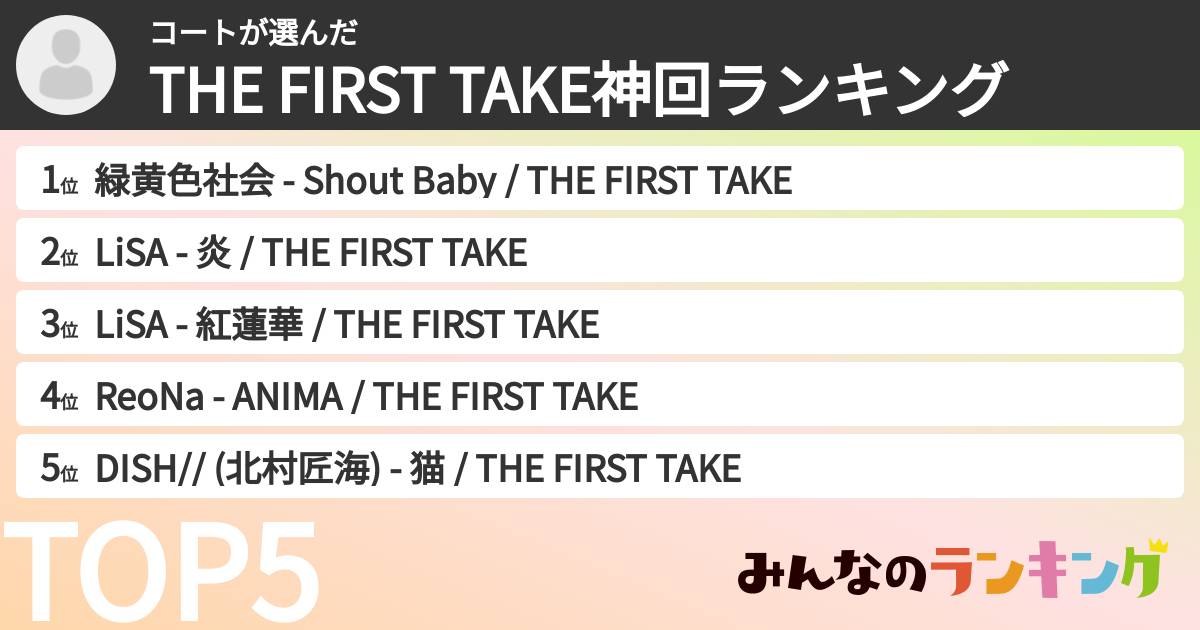コートさんの「THE FIRST TAKE神回ランキング」