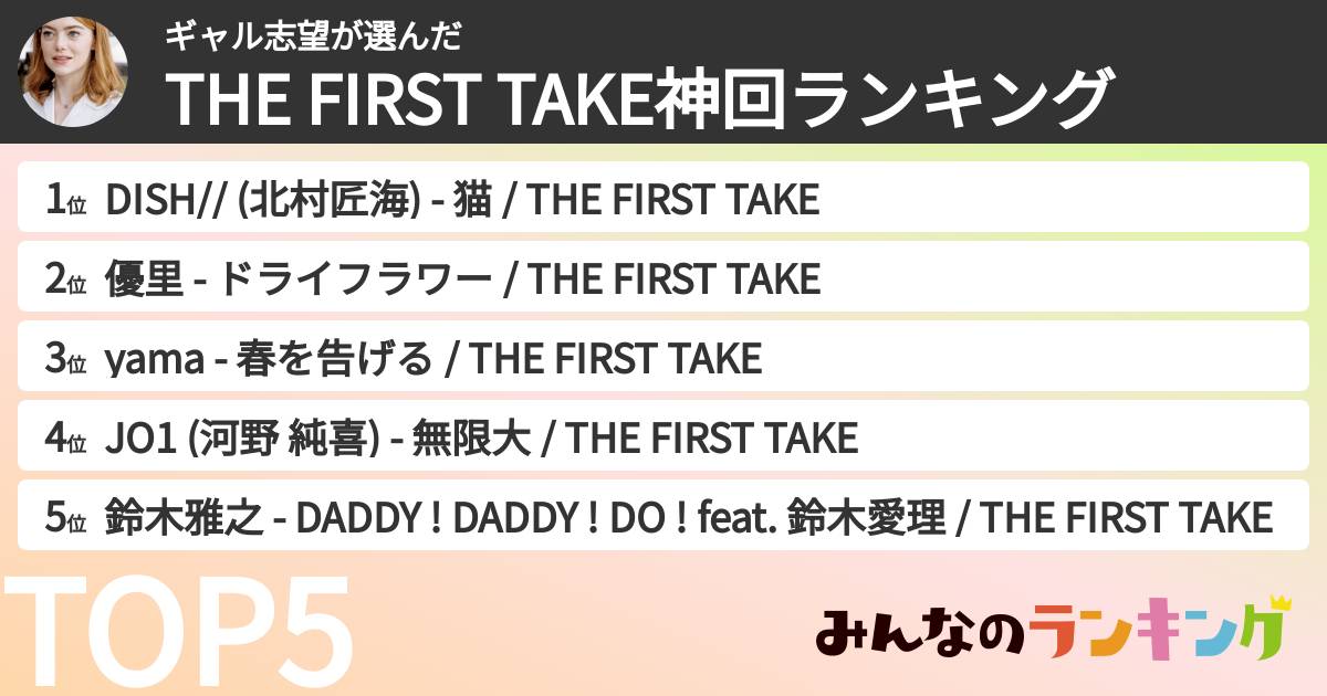 ギャル志望さんの「THE FIRST TAKE神回ランキング」