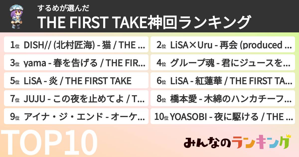 するめさんの「THE FIRST TAKE神回ランキング」