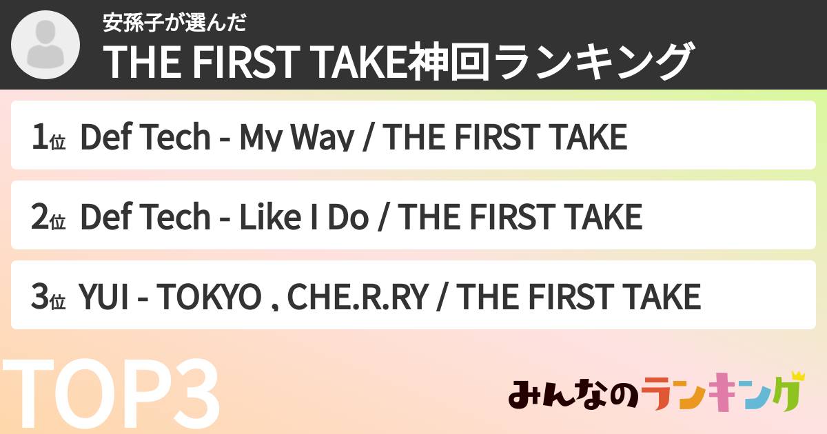 安孫子さんの「THE FIRST TAKE神回ランキング」