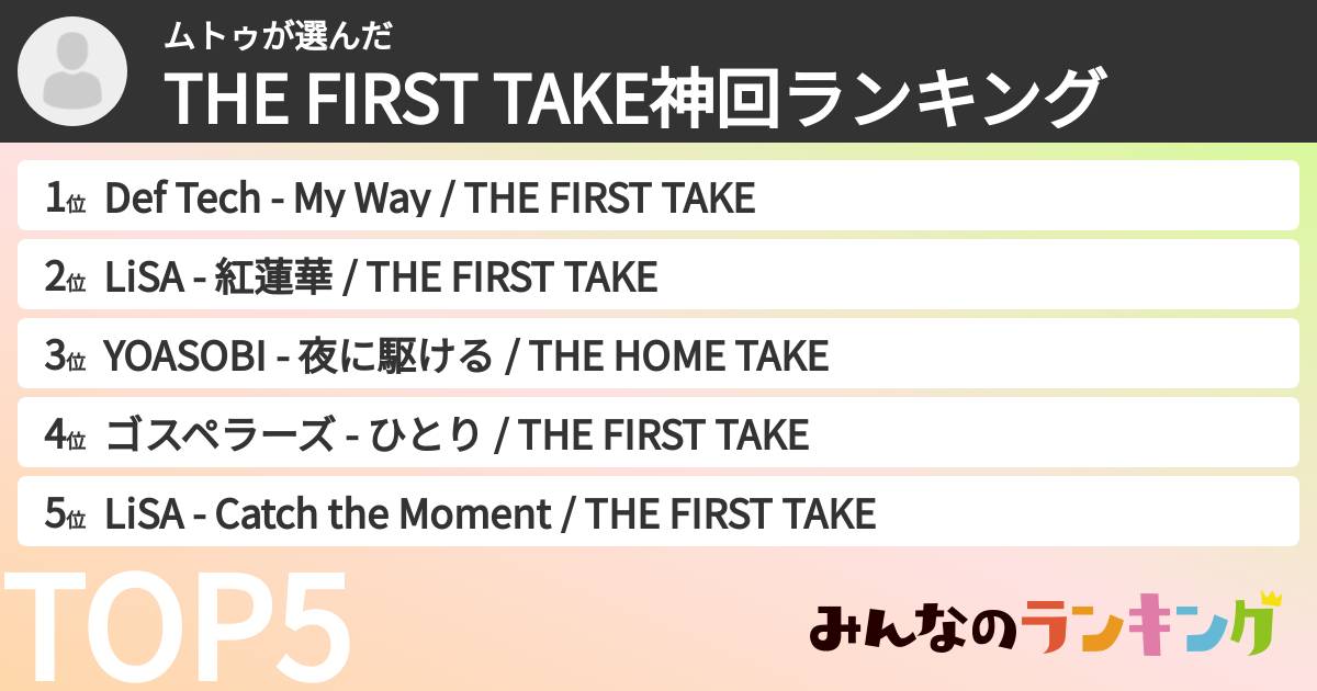 ムトゥさんの「THE FIRST TAKE神回ランキング」
