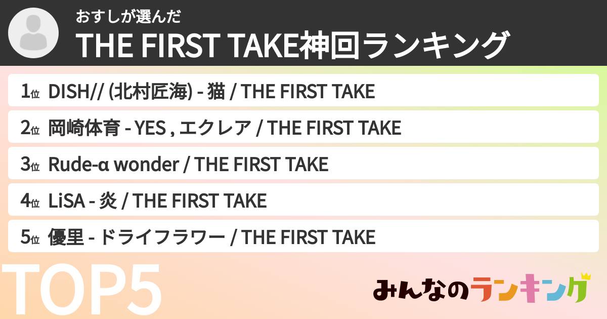 おすしさんの「THE FIRST TAKE神回ランキング」