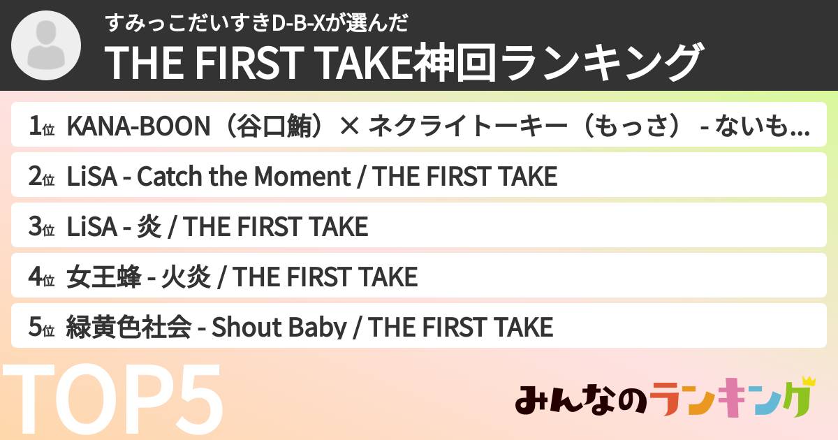 すみっこだいすきD-B-Xさんの「THE FIRST TAKE神回ランキング」