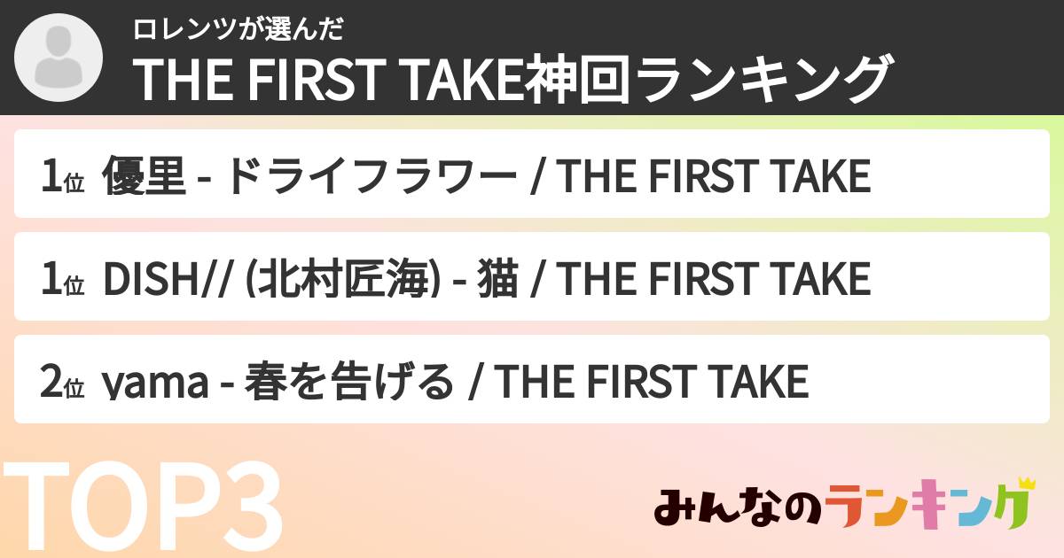 ロレンツさんの「THE FIRST TAKE神回ランキング」