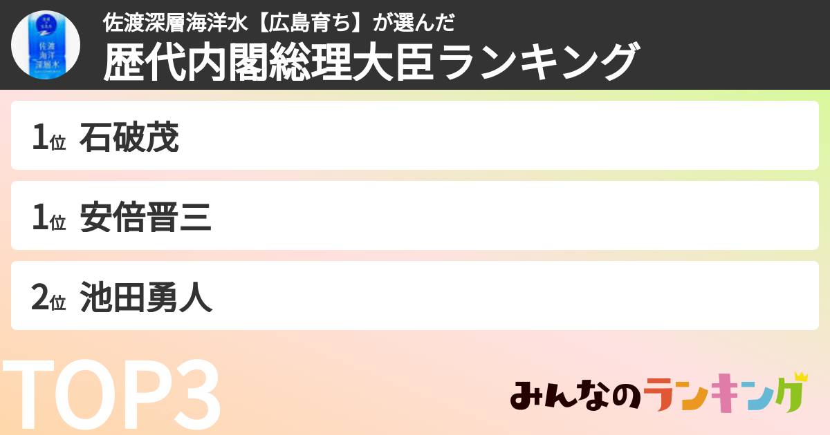 佐渡深層海洋水【広島育ち】さんの「歴代内閣総理大臣ランキング」