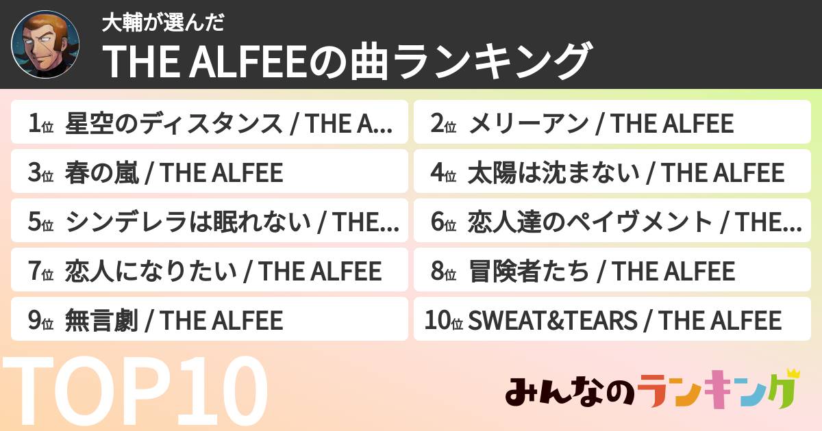 大輔さんの「THE ALFEEの曲ランキング」