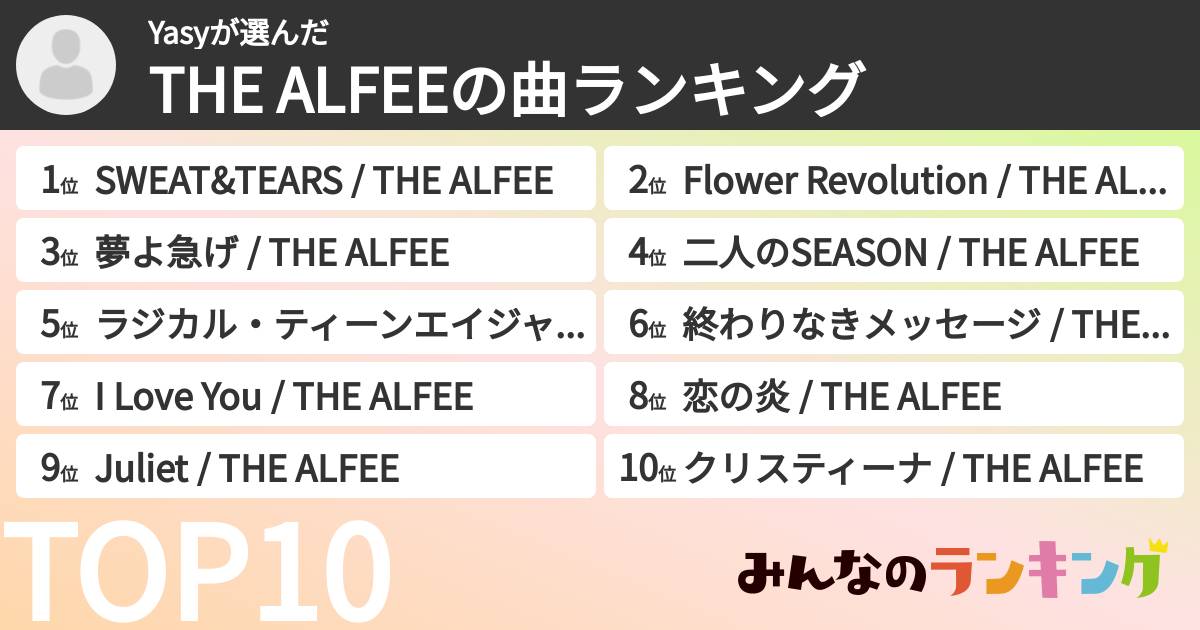 Yasyさんの「THE ALFEEの曲ランキング」