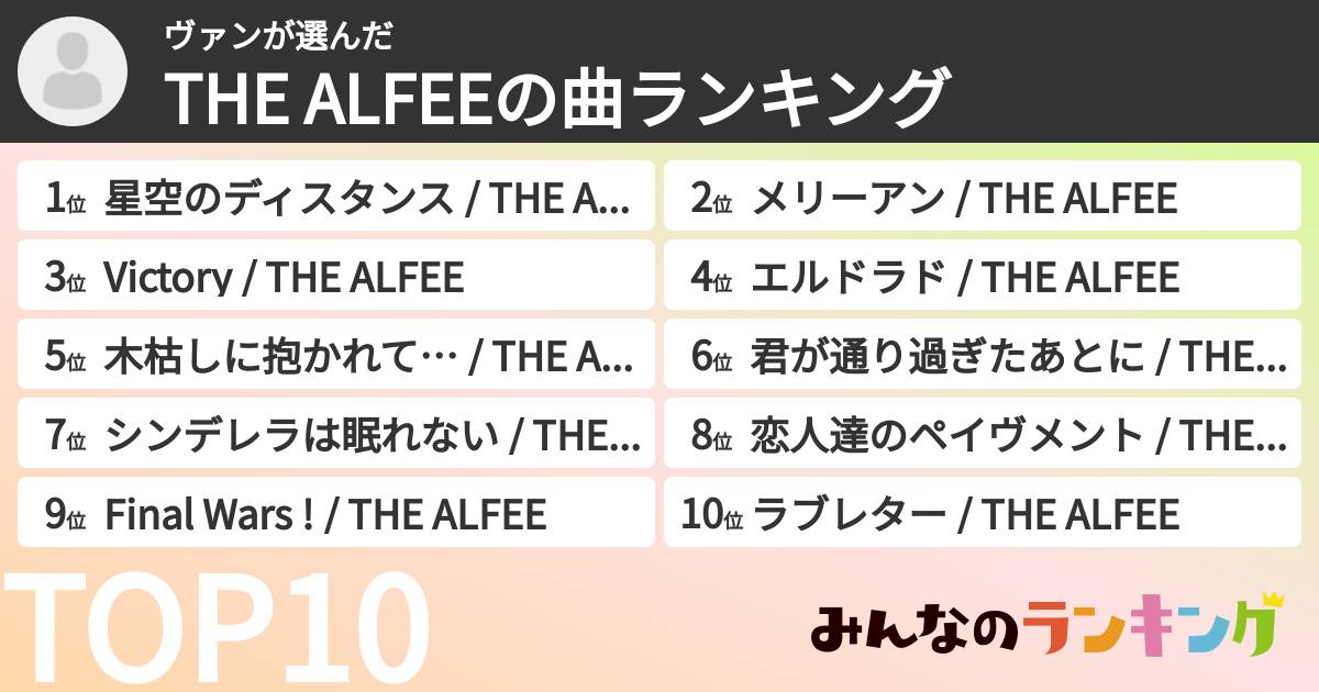 ヴァンさんの「THE ALFEEの曲ランキング」