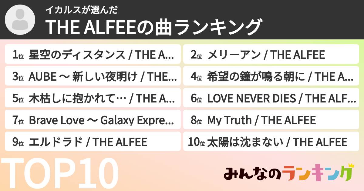イカルスさんの「THE ALFEEの曲ランキング」