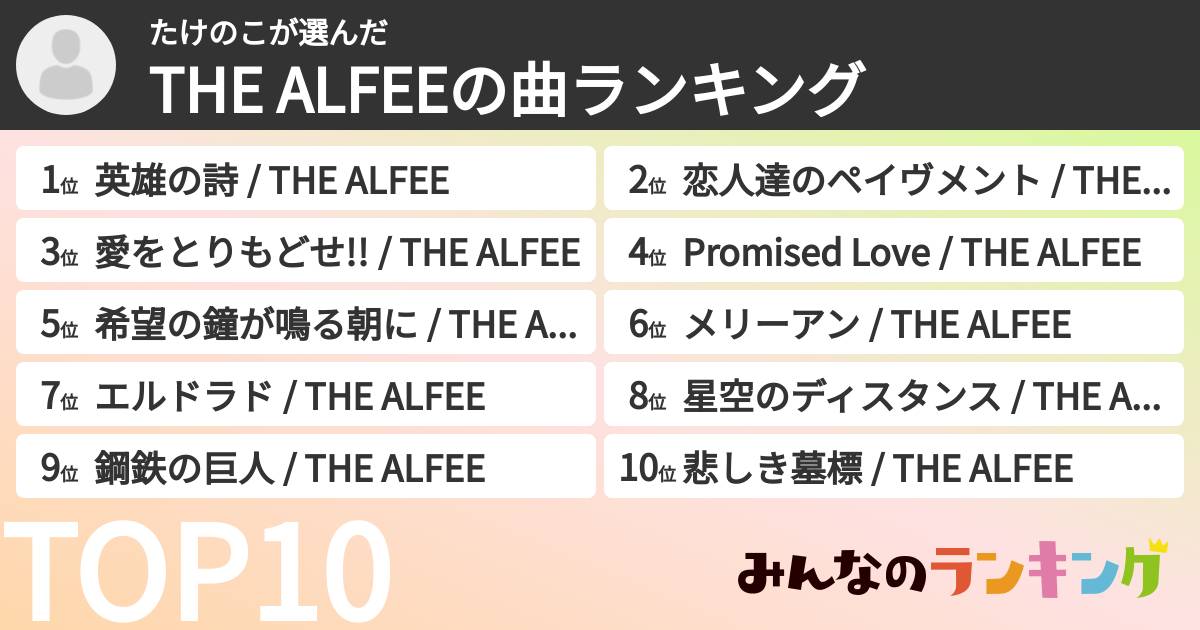たけのこさんの「THE ALFEEの曲ランキング」