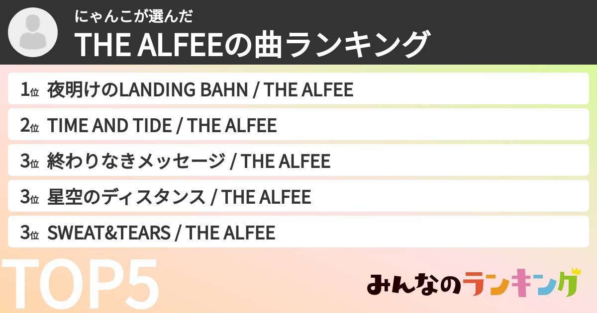にゃんこさんの「THE ALFEEの曲ランキング」