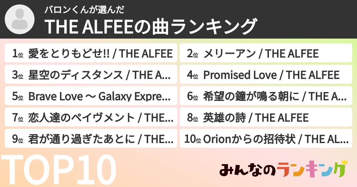 バロンくんさんの「THE ALFEEの曲ランキング」
