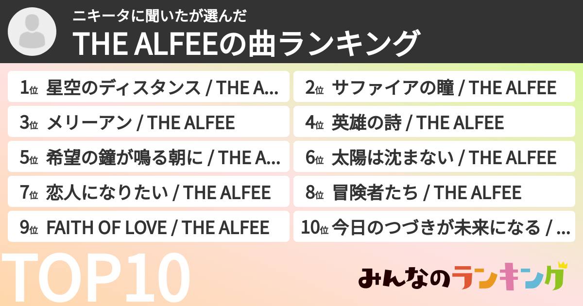 ニキータに聞いたさんの「THE ALFEEの曲ランキング」