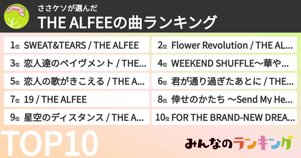 ささケソさんの「THE ALFEEの曲ランキング」