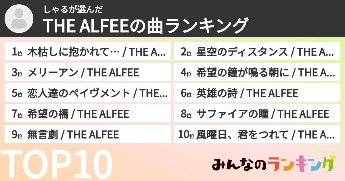 しゃるさんの「THE ALFEEの曲ランキング」