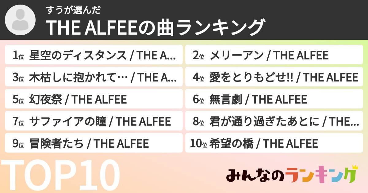 すうさんの「THE ALFEEの曲ランキング」