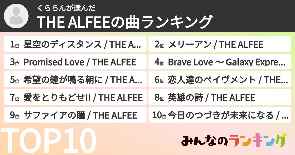 くららんさんの「THE ALFEEの曲ランキング」