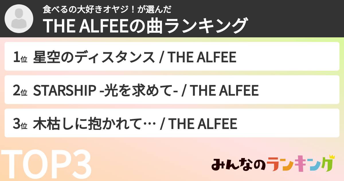 食べるの大好きオヤジ!さんの「THE ALFEEの曲ランキング」