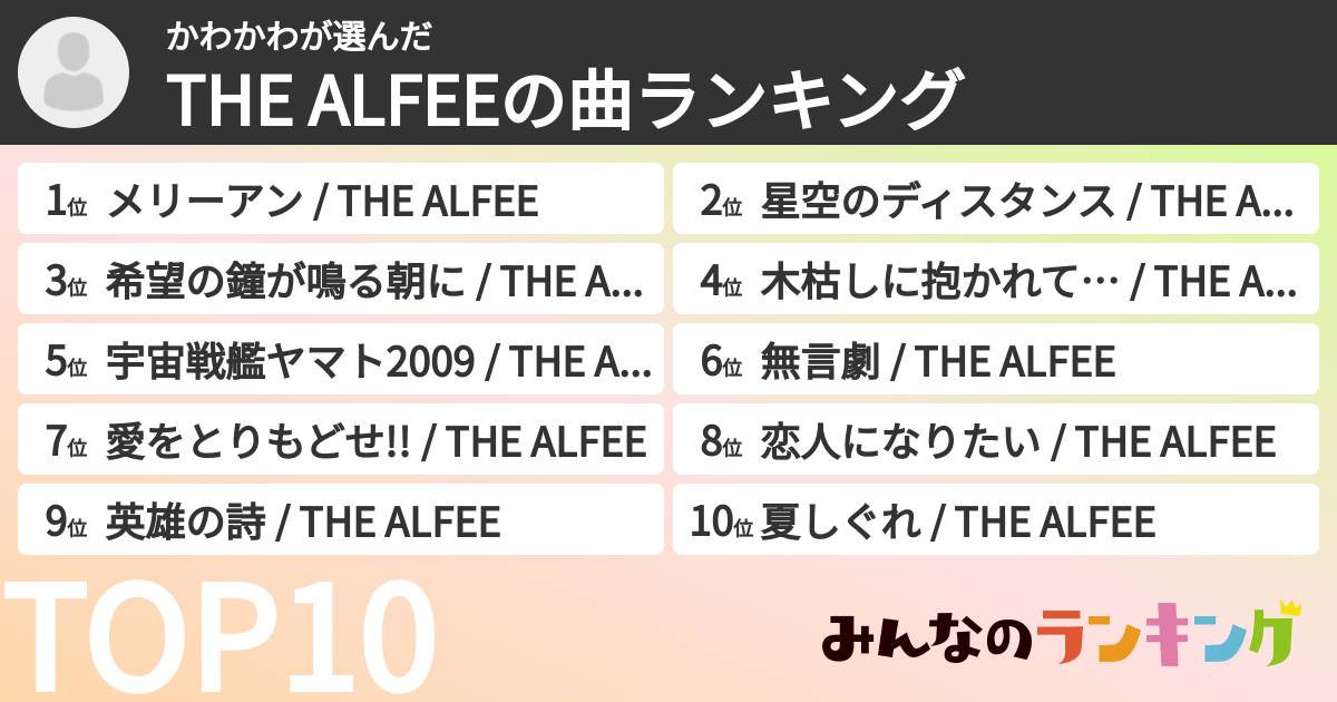 かわかわさんの「THE ALFEEの曲ランキング」