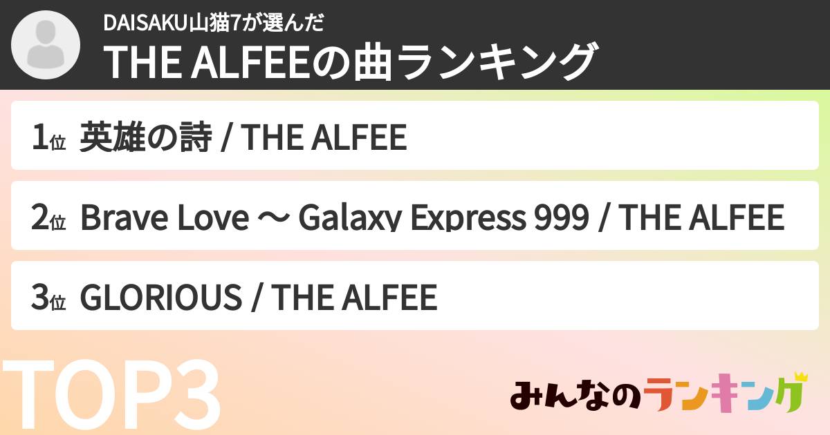 DAISAKU山猫7さんの「THE ALFEEの曲ランキング」