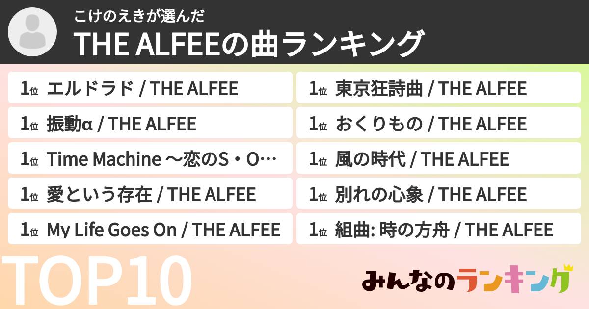 こけのえきさんの「THE ALFEEの曲ランキング」