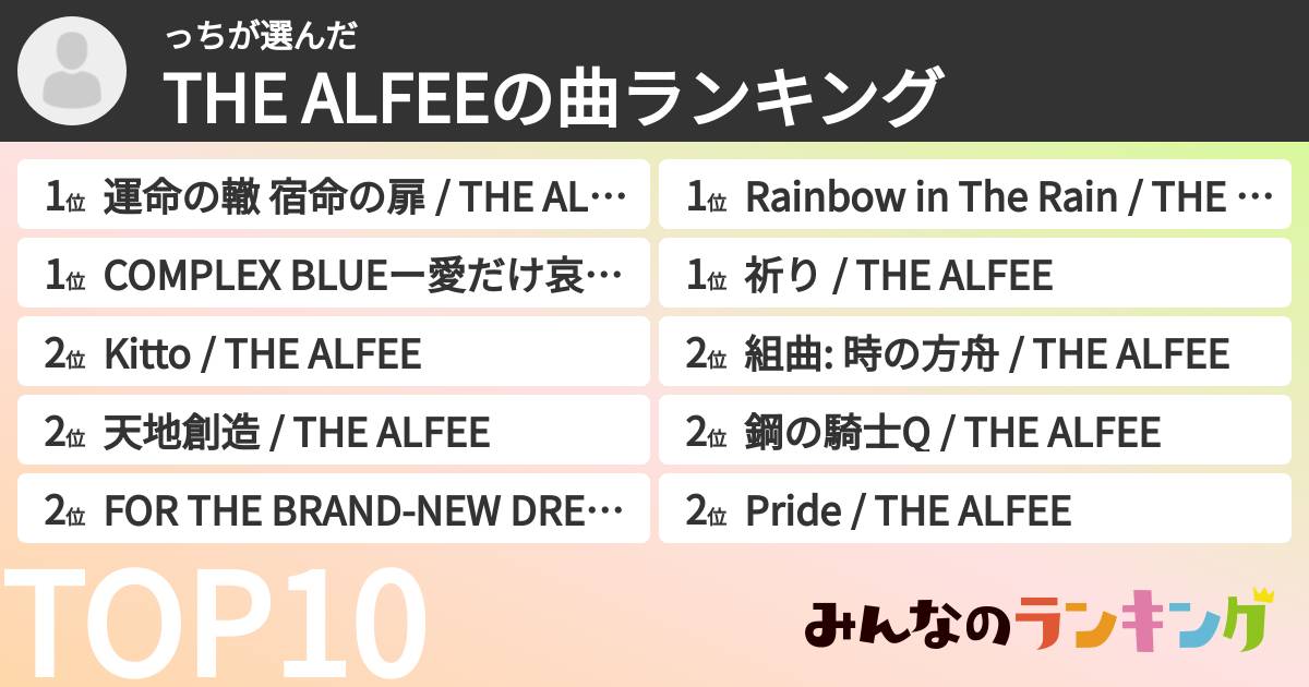 っちさんの「THE ALFEEの曲ランキング」