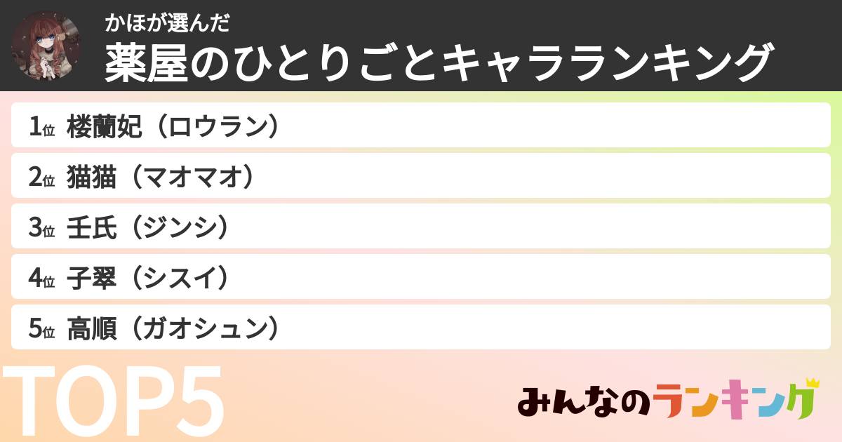 かほさんの「薬屋のひとりごとキャラランキング」