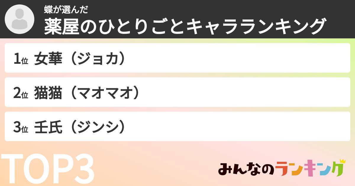 蝶さんの「薬屋のひとりごとキャラランキング」