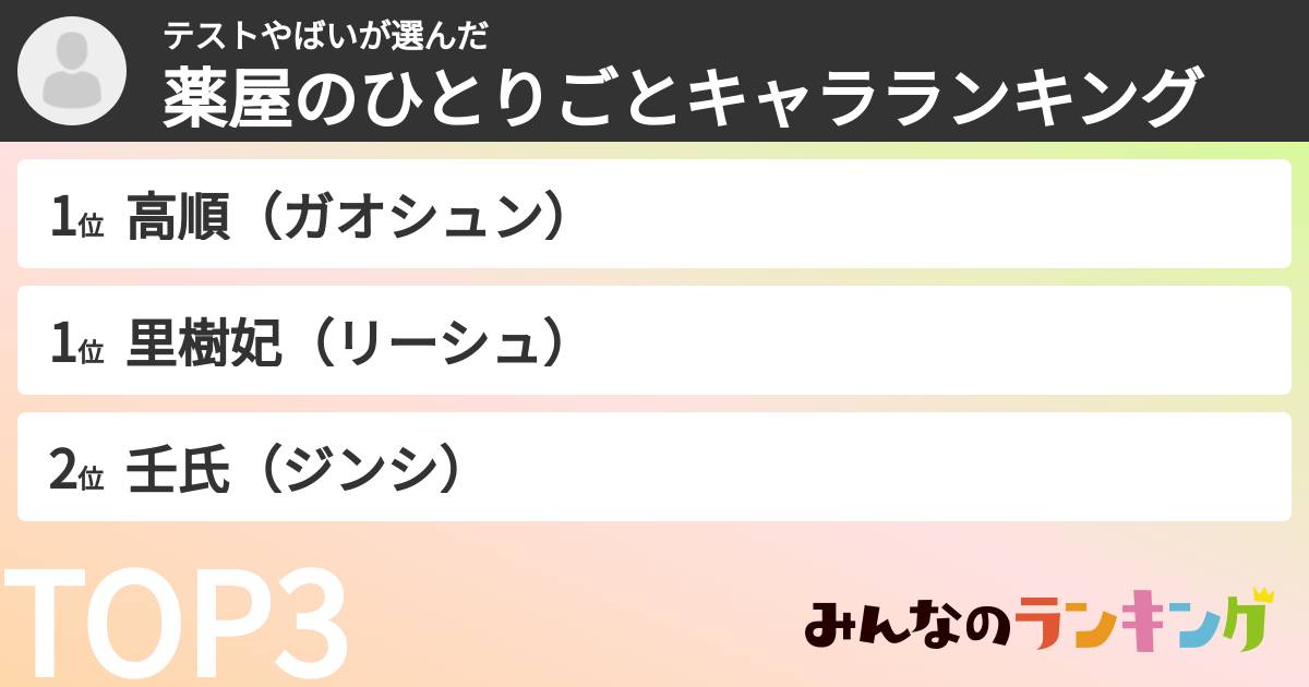 テストやばいさんの「薬屋のひとりごとキャラランキング」