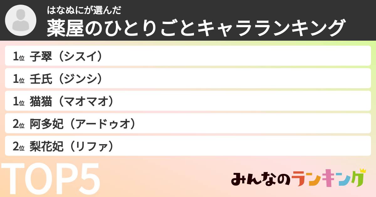 はなぬにさんの「薬屋のひとりごとキャラランキング」