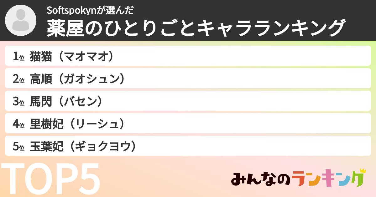 Softspokynさんの「薬屋のひとりごとキャラランキング」